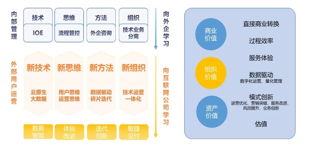道路普通货物运输 第212页