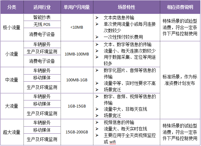 汽车零部件 第162页