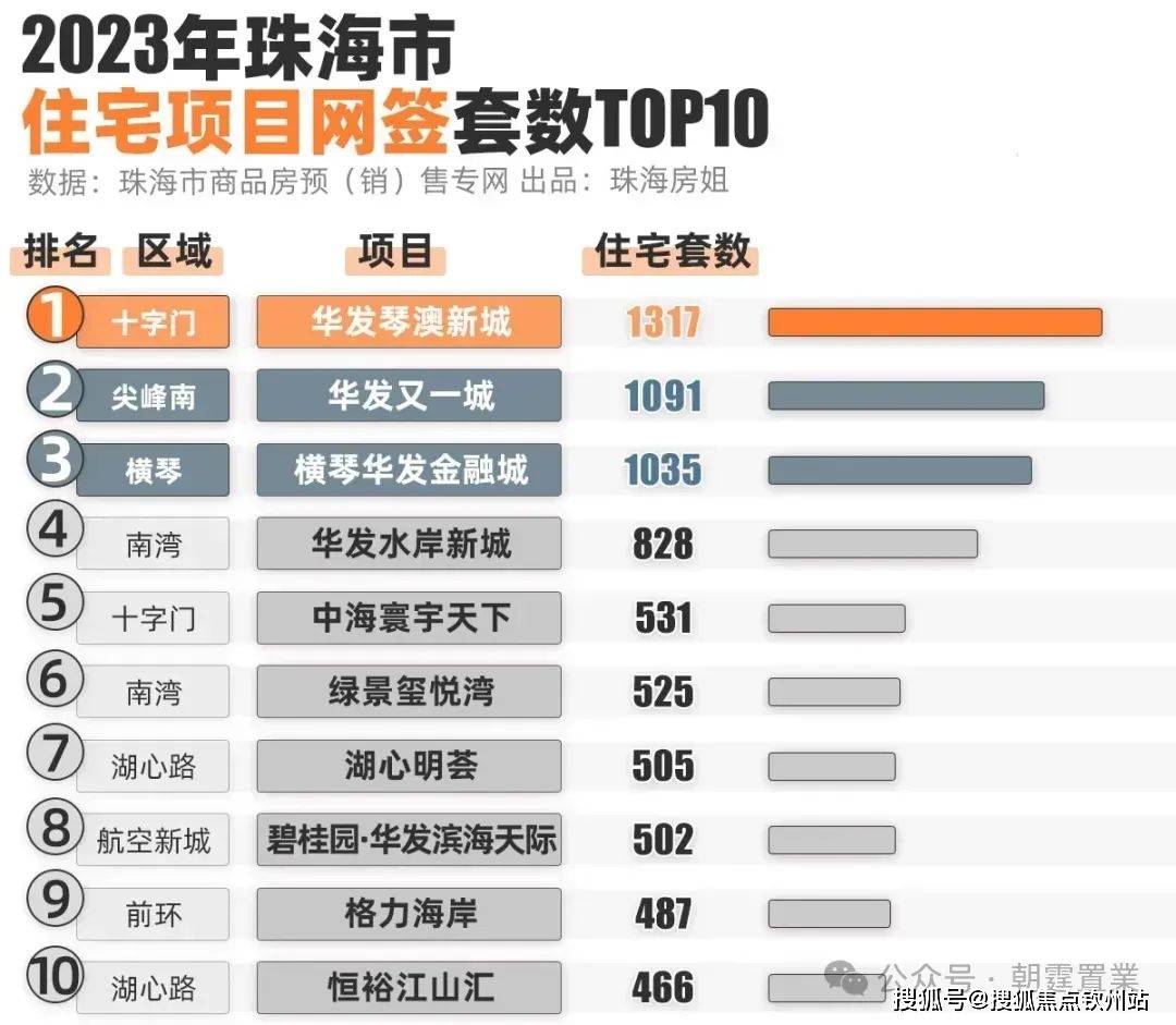 自行车配件 第201页