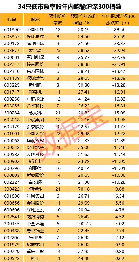 汽车零部件 第156页