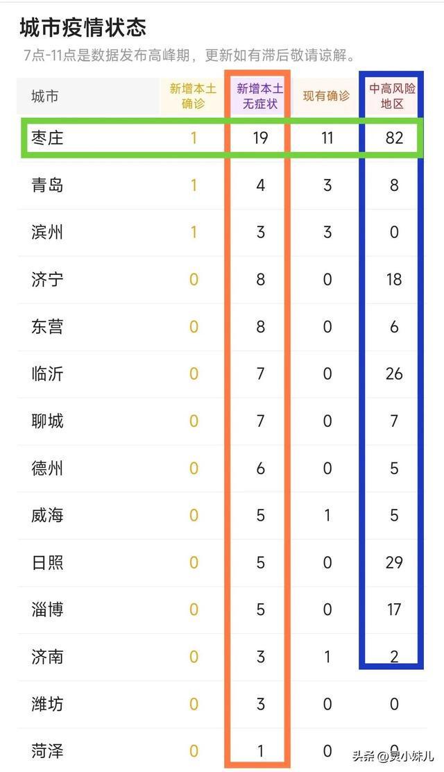 道路普通货物运输 第186页