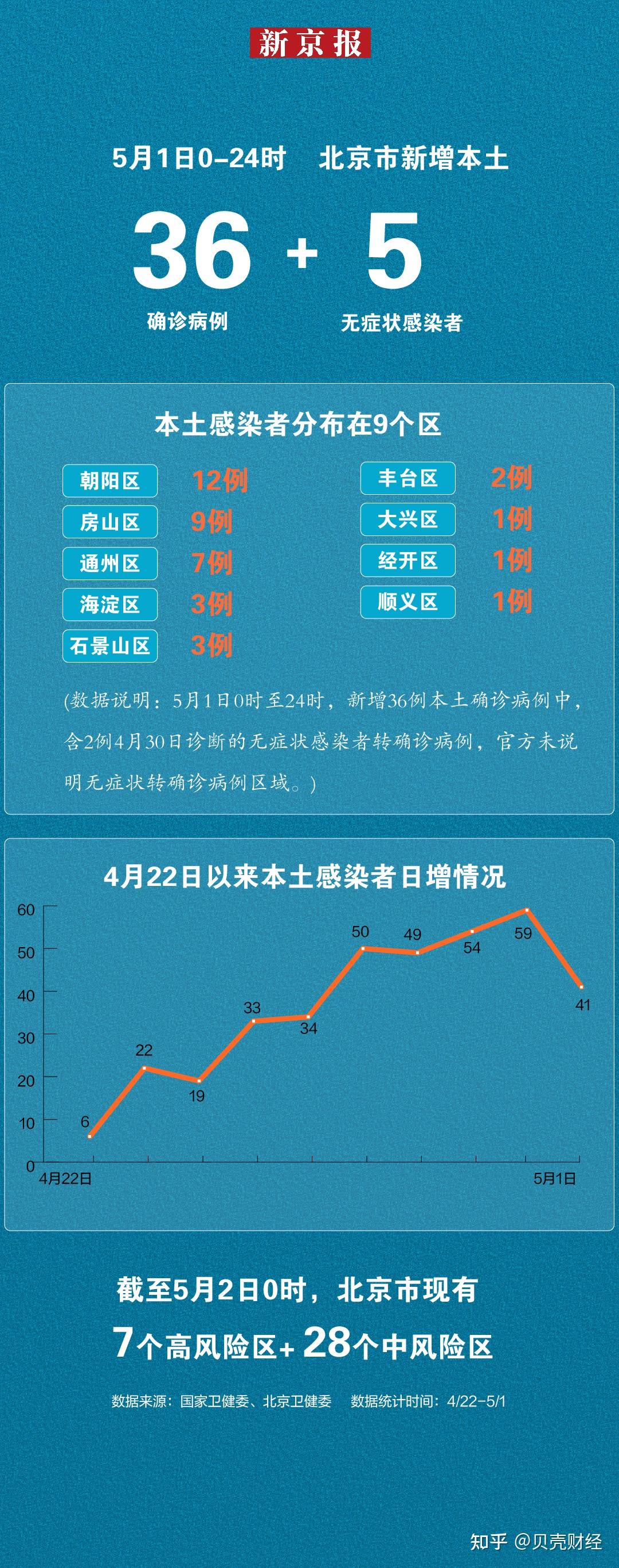 道路普通货物运输 第171页