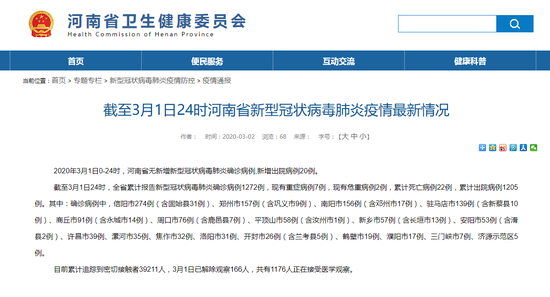 自行车配件 第173页