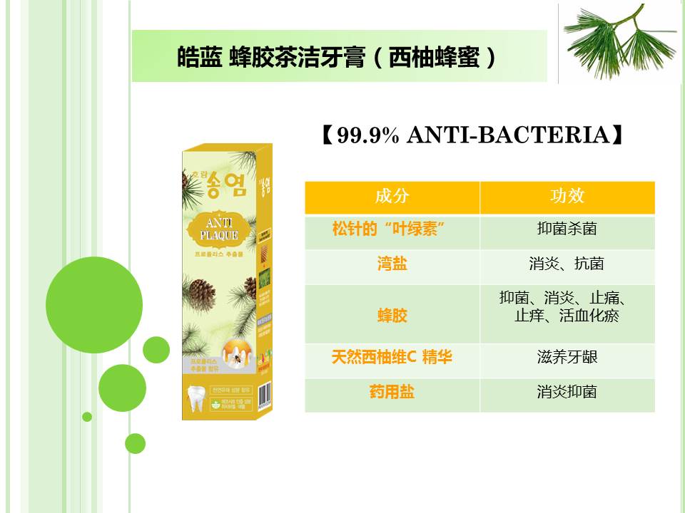 技术进出口 第168页