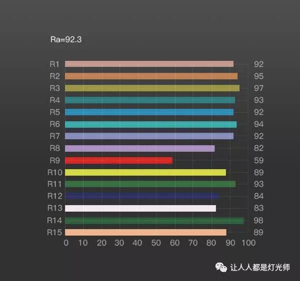 汽车零部件 第106页