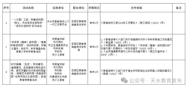 天水最新公告发布，最新动态及通知汇总