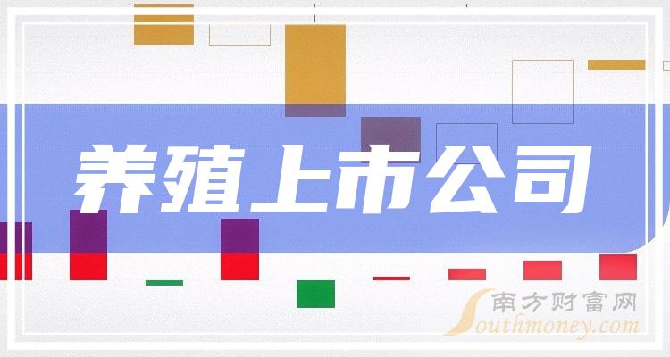 养殖企业上市步骤指南及攻略