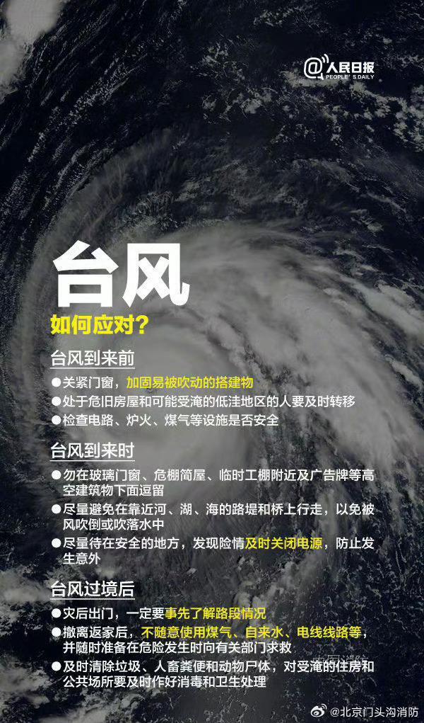 最新强台风资讯，科技智能预警，守护生活安全