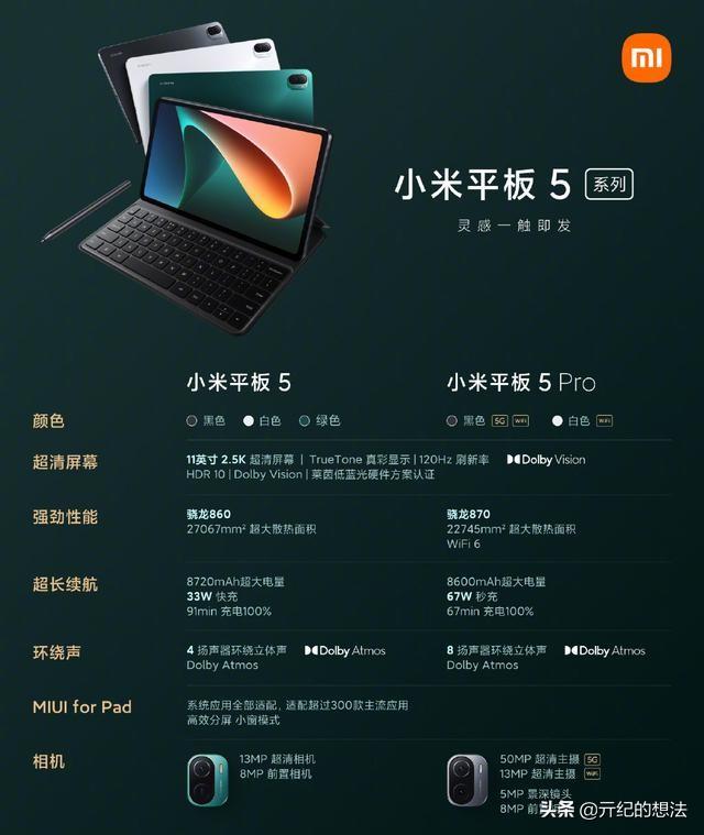 自行车配件 第109页