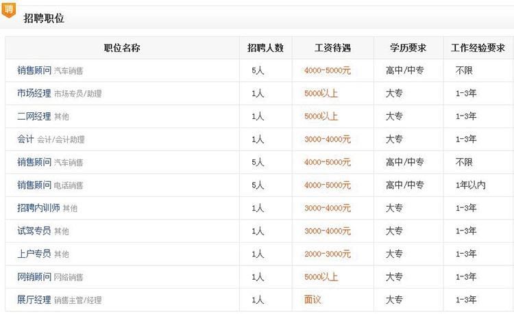 安岳最新职位招聘,安岳最新职位招聘，观点论述