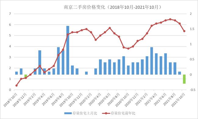 电器配件的生产销售 第73页
