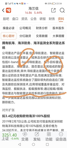 海兰信股票行情，与自然美景的对话之旅