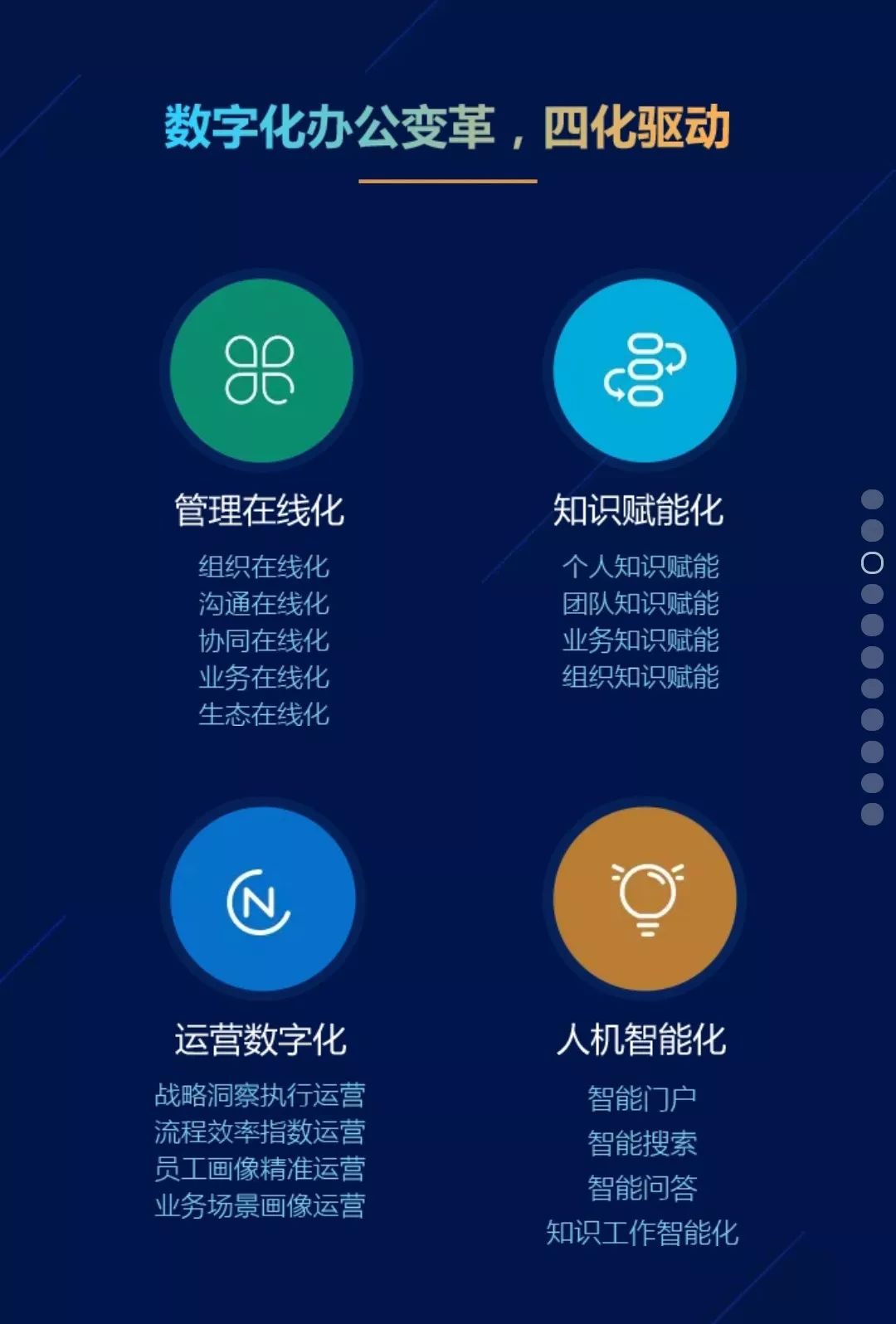 电器配件的生产销售 第68页