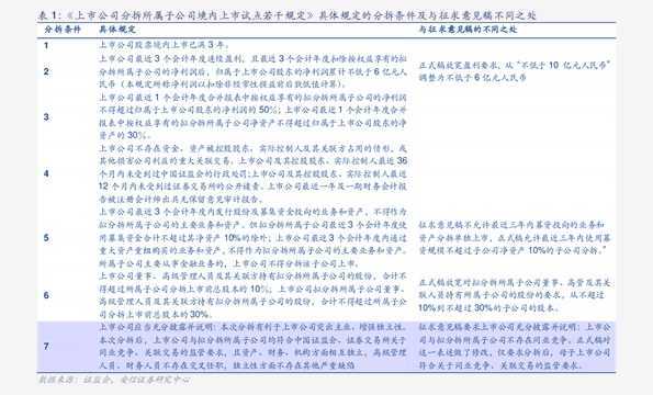 正邦科技历史行情概览，深度解析股价走势与趋势预测