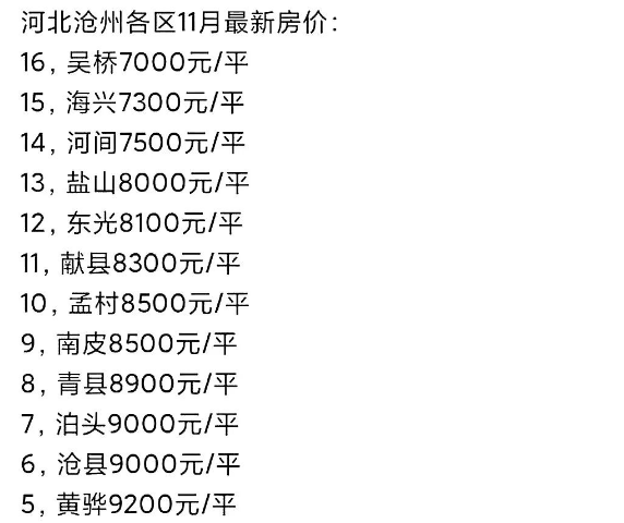电器配件的生产销售 第60页