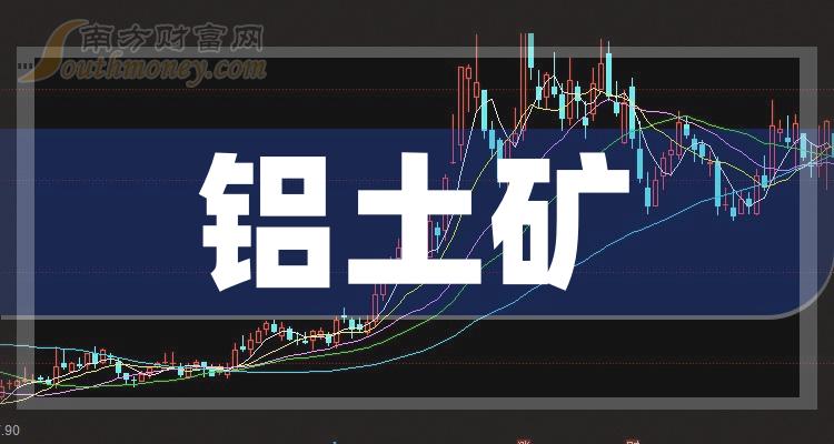 铝土矿上市公司，探寻自然美景的浪漫之旅