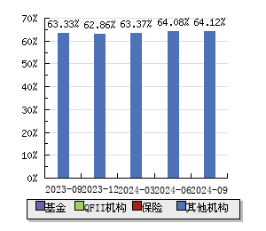 揭秘600743股票，背后的故事与潜力探究🌟