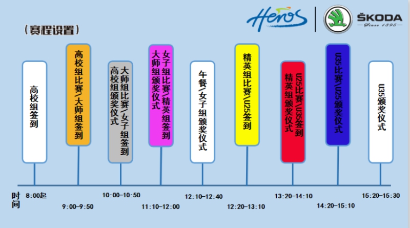 汽车零部件 第47页