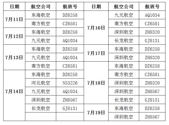 疫情最新动态更新，最新疫情资讯速递