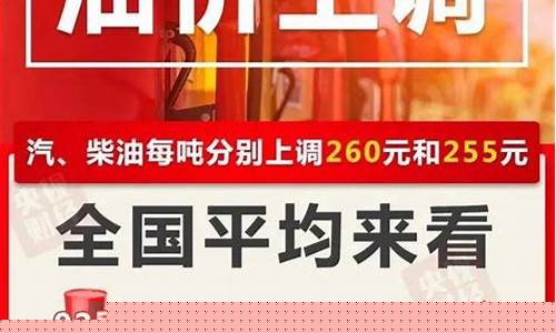 大理汽油价格飙升背后的自信与成长之路