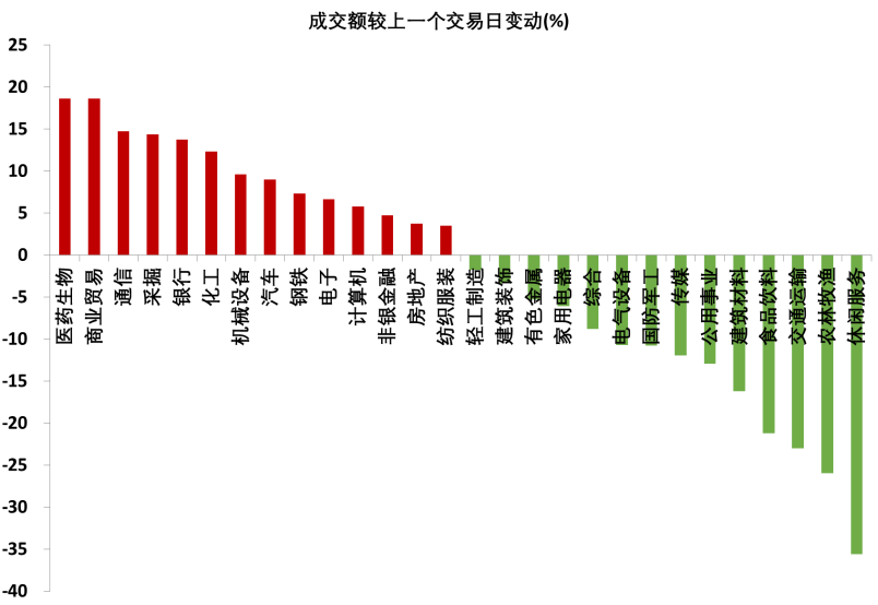 结构化行情深度解析，市场走势的新视角探索