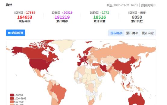今日美国疫情最新动态，世界在变，学习铸就信心与力量