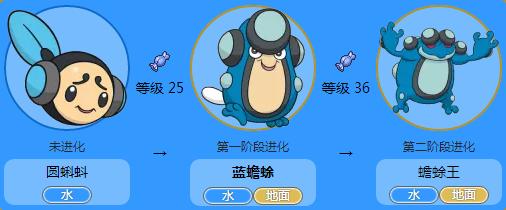 蝌蚪音乐网最新网址，音乐的力量与自我成长的旅程