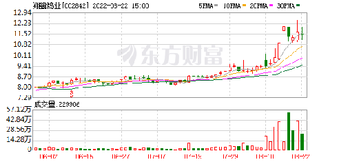 翔鹭钨业最新动态，钨业小天地，友情与爱的温馨家园