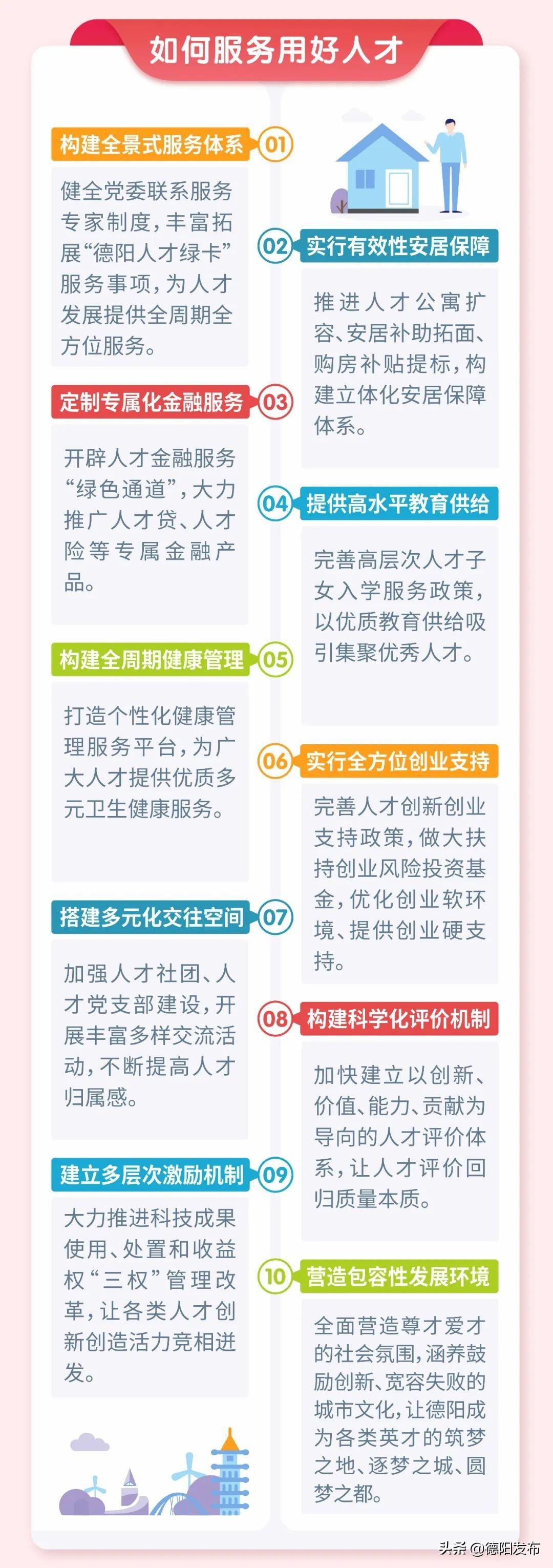 德阳人才招聘最新资讯，学习之旅中的变化与成就感的源泉