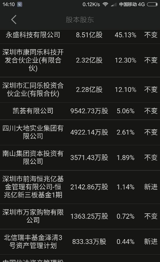 自行车配件 第43页