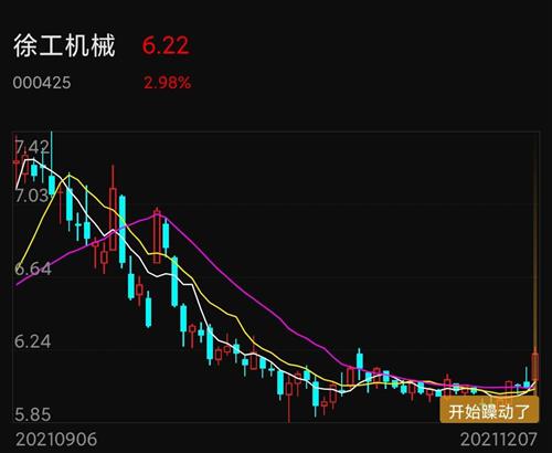 徐工机械股票股吧与小巷特色小店的探秘之旅