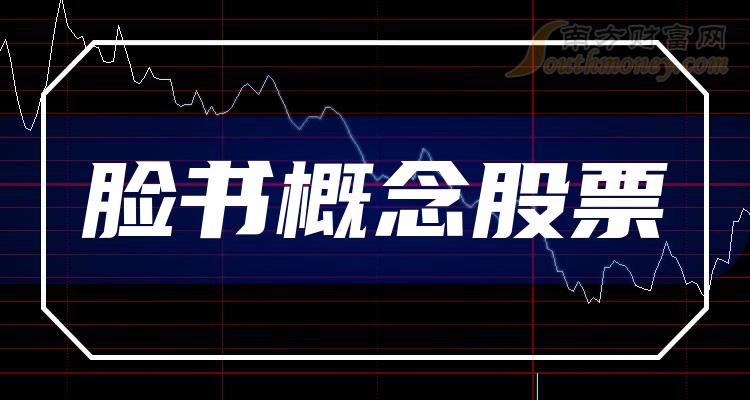 脸书股票股价实时行情深度解析与案例分析