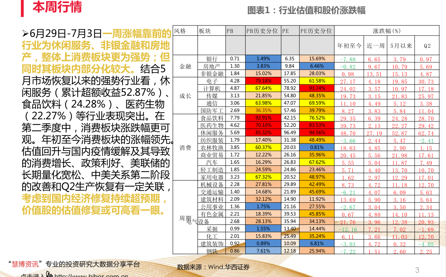 探寻小巷中的独特商机，当下优质股票投资推荐