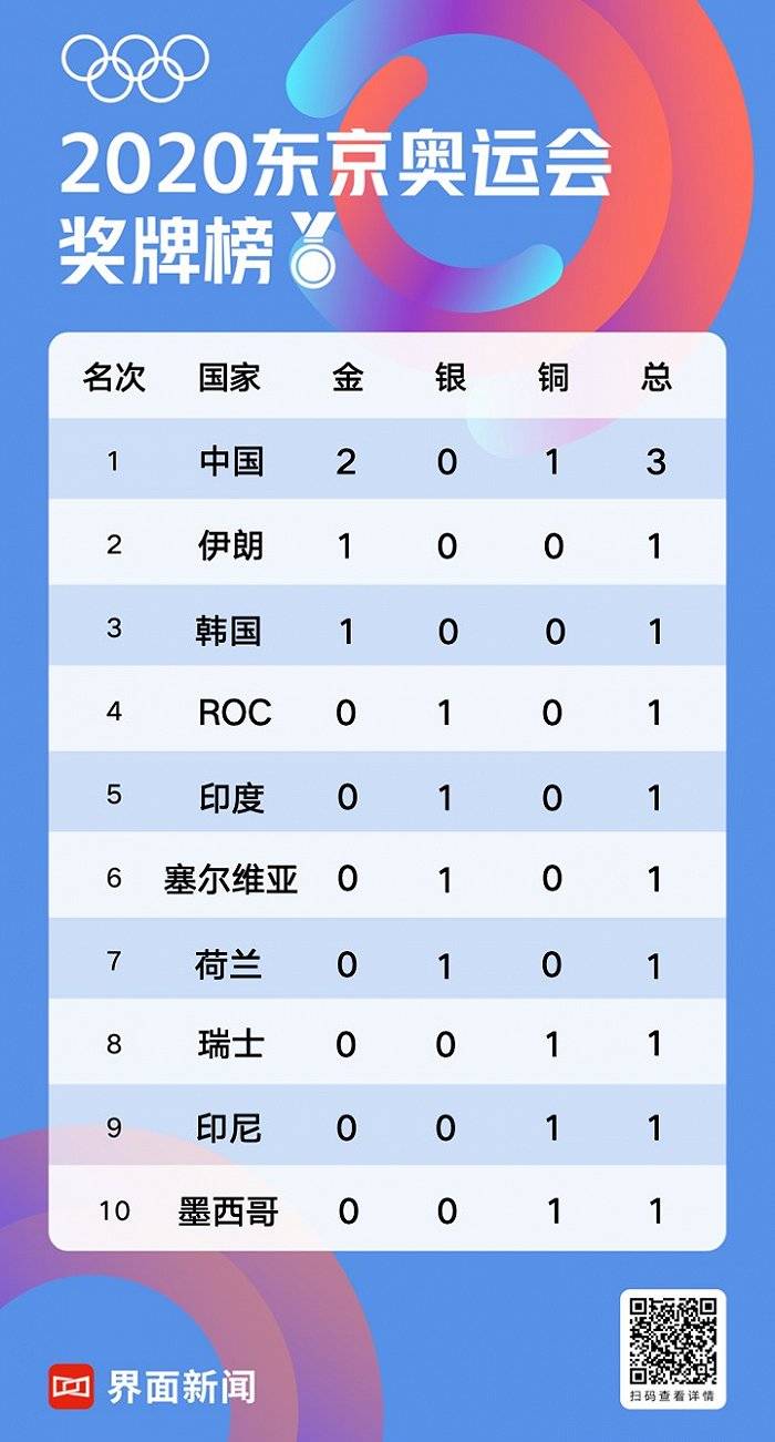 电器配件的生产销售 第34页