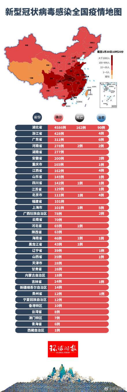 疫情下自然美景之旅，寻找内心的宁静与平和