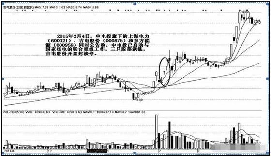 低价股票与科技产品，未来生活的亲民新篇章