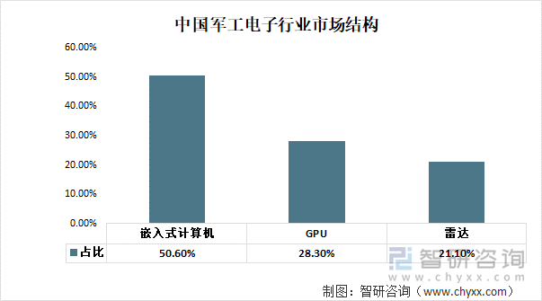 航天电子行业资讯深度解析，掌握行业动态的步骤指南