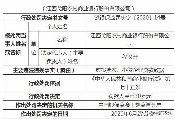 鄱阳最新公告，启程探索自然美景，寻找宁静心灵之旅