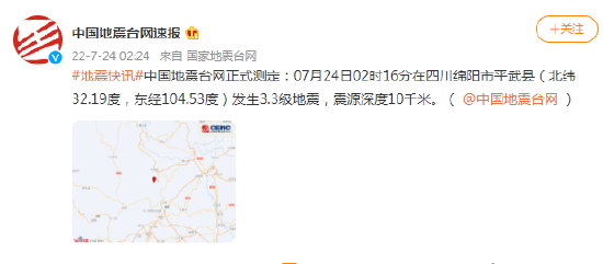 平武地震最新消息，科技守护新生活，智能前沿助力救援行动