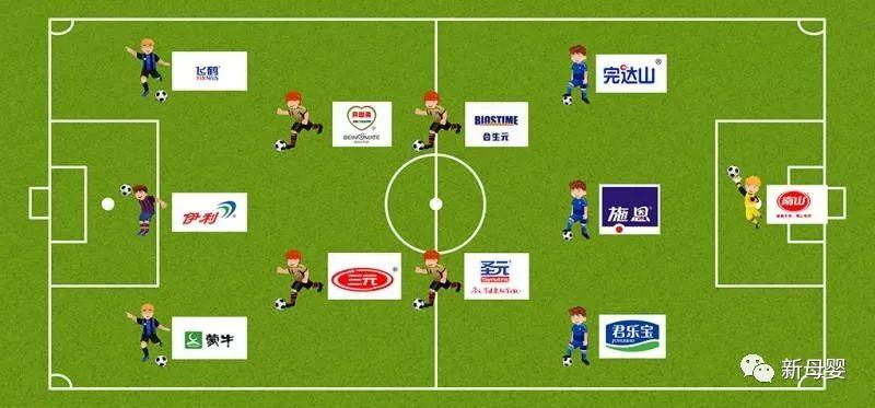 旗帜乳业重组最新消息，企业重组动态及最新进展报道
