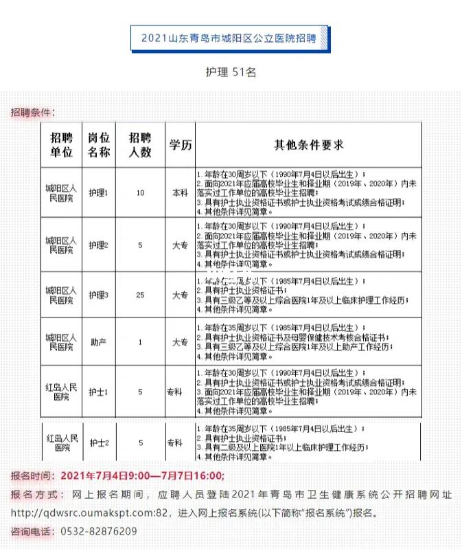 青岛护工最新招聘，小巷中的秘密护理之家诚邀加入