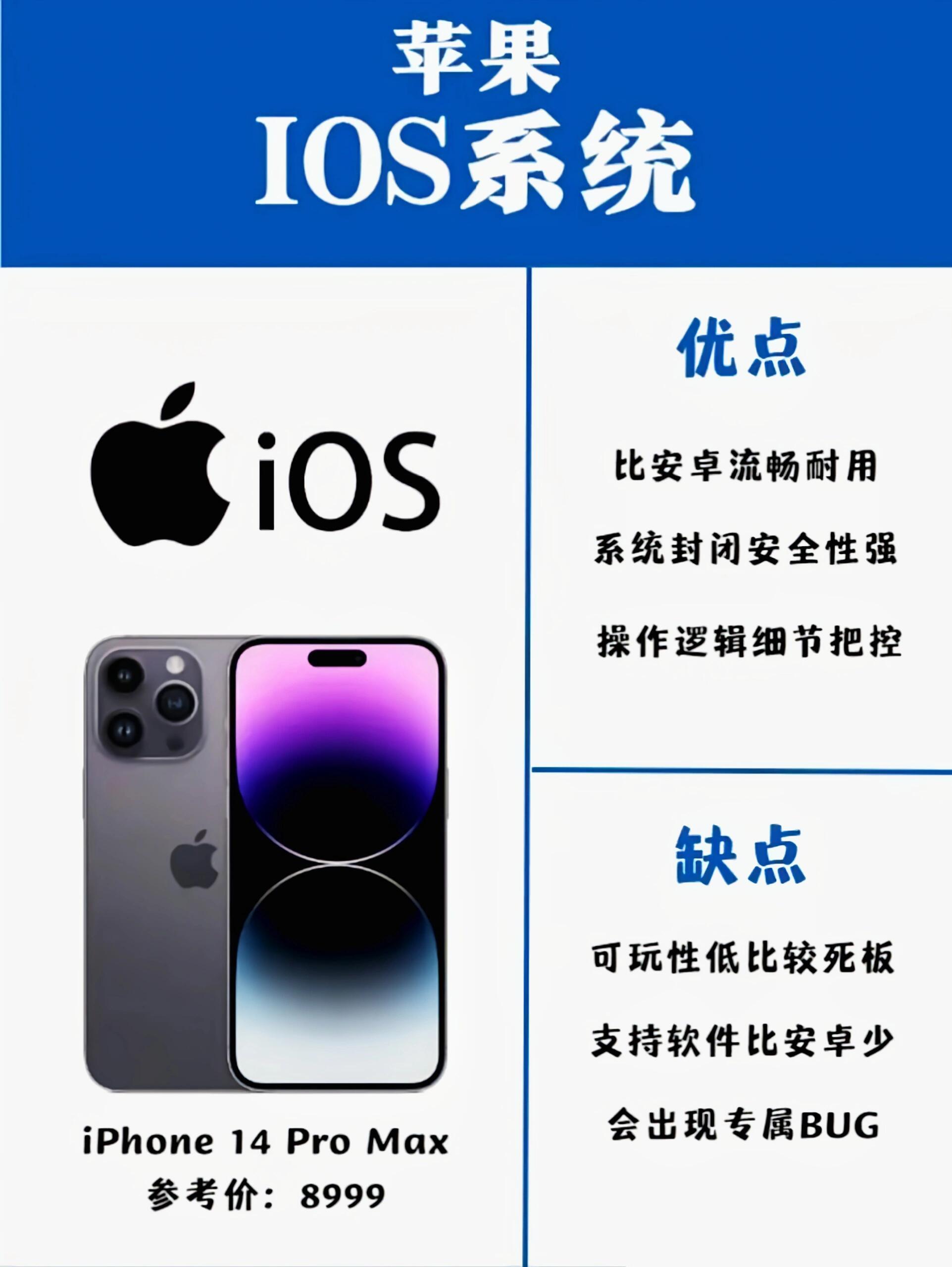 货物进出口 第20页