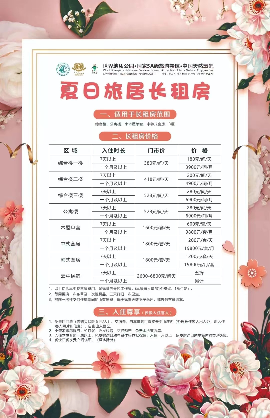 长垣县最新租房信息及租房步骤指南