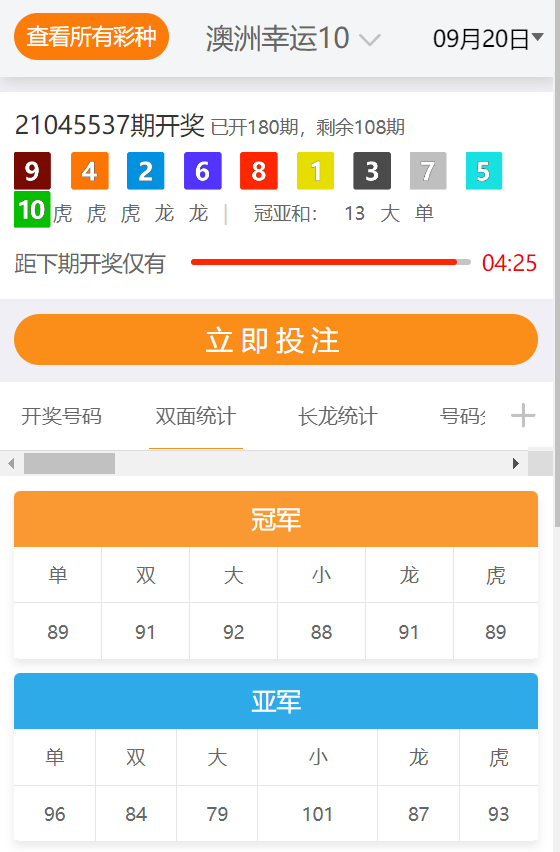 科技重塑彩票梦，重庆时时最新开奖历史与未来之门开启