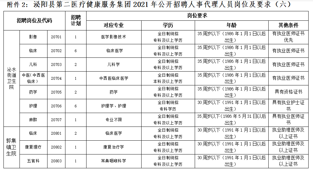 河南泌阳最新招聘信息，启程探索自然美景，寻找内心的宁静与平和之旅