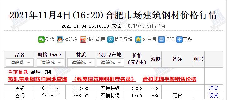 圆钢价格行情最新报价动态及分析