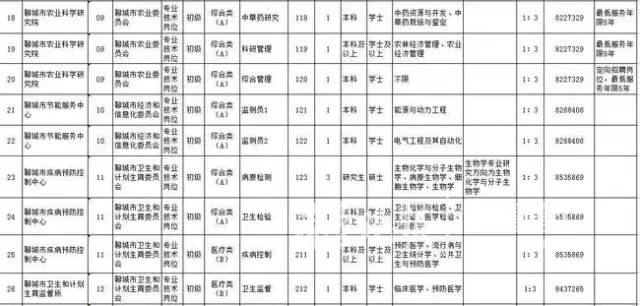 道路普通货物运输 第15页