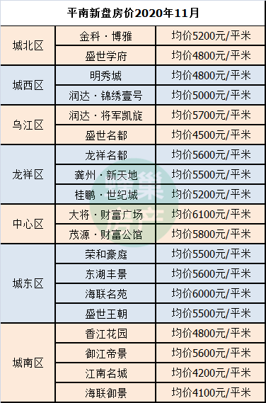 自行车配件 第16页