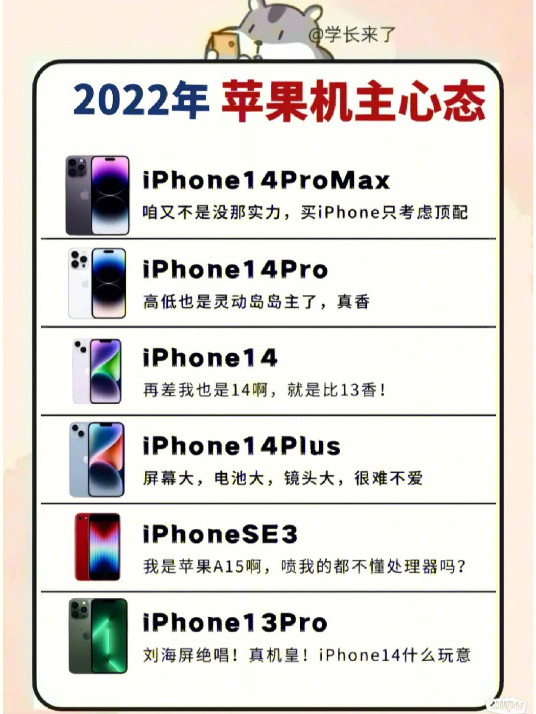 最新顶级苹果心机，励志成长之旅