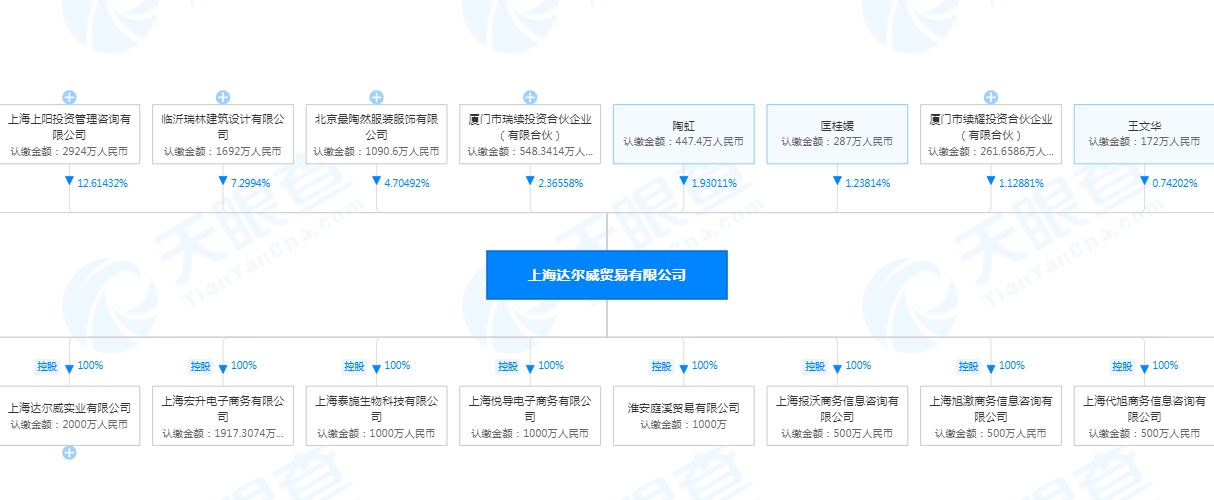 天眼查最新官网网址，科技力量触手可及，天眼助力企业信息查询新体验